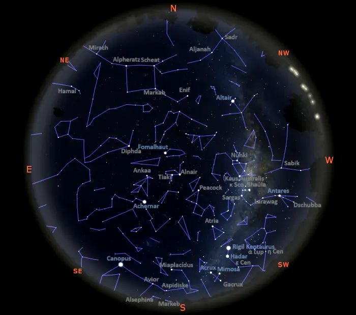 stars in the sky tonight in the southern hemisphere