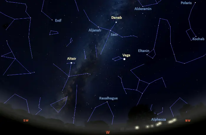 stars visible in the western sky