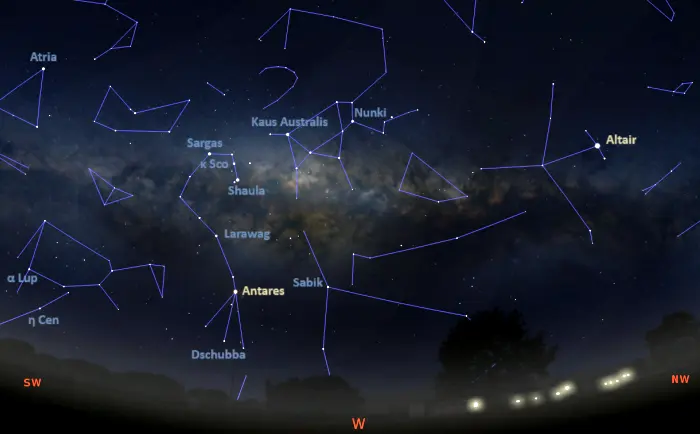 Stars visible in the western sky tonight in the southern hemisphere