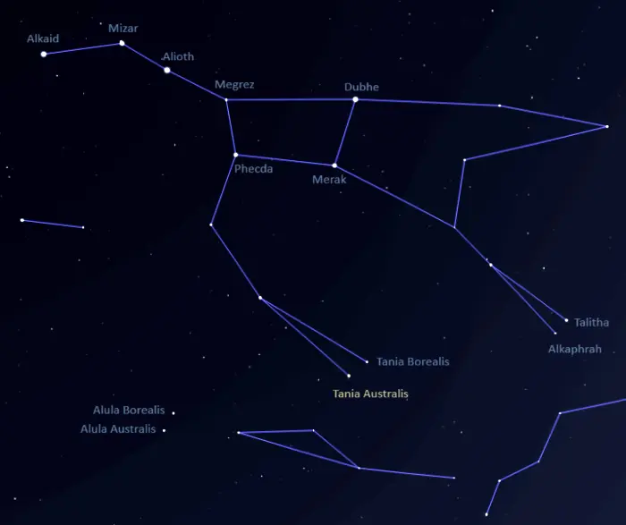 how to find tania australis,where is mu ursae majoris in the sky