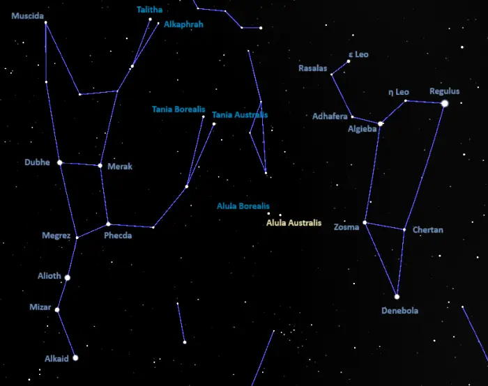 how to find alula australis,where is alula australis in the sky