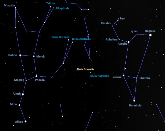 how to find alula borealis,where is alula borealis in the sky,nu ursae majoris location