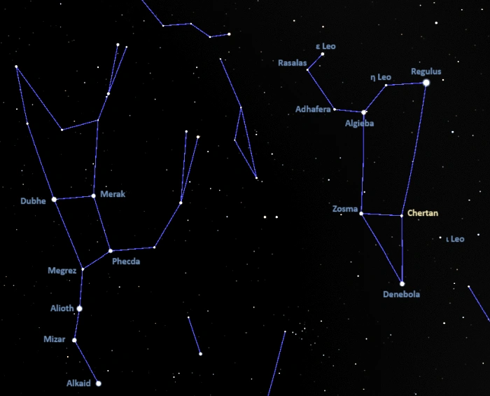how to find chertan,theta leonis location,where is chertain in the sky