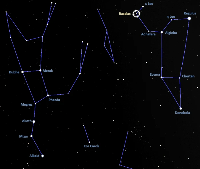 how to find rasalas,where is rasalas in the sky,mu leonis location