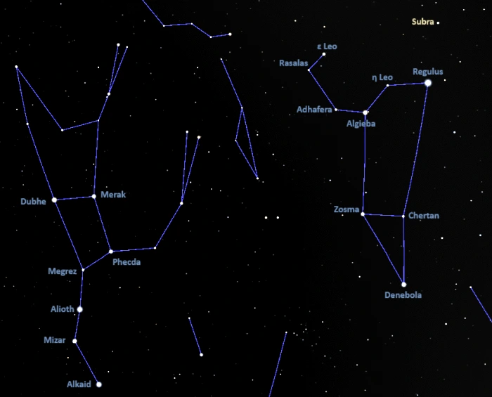how to find subra,omicron leonis location,where is subra in the sky