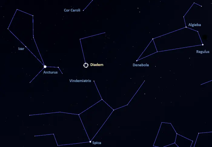 how to find diadem,where is diadem in the sky