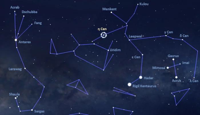 how to find eta centauri,where is eta centauri in the sky