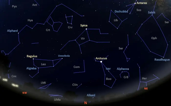stars visible in the northern sky tonight in the southern hemisphere