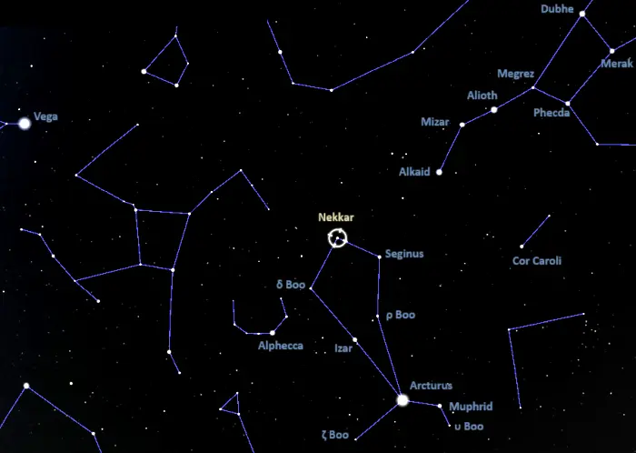 Beta Boötis location,how to find Nekkar, where is Nekkar in the sky