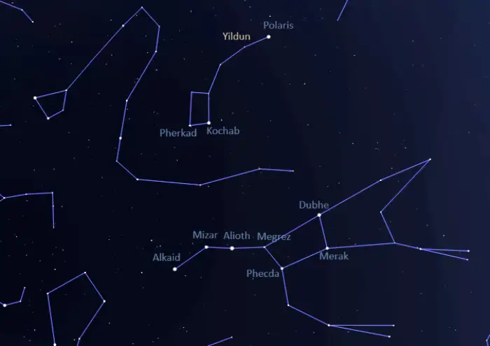 how to find yildun,delta ursae minoris location,where is yildun in the sky