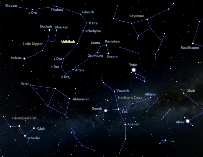 how to find aldhibah,zeta draconis location,where is aldhibah in the sky