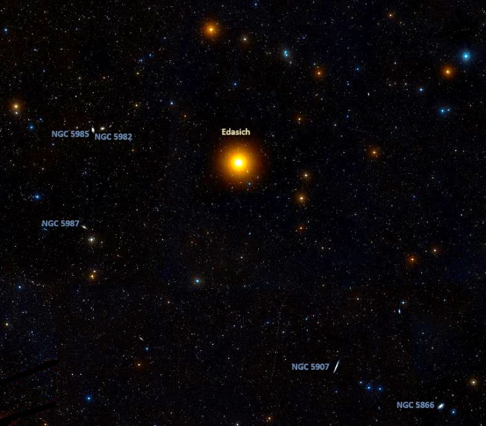 edasich.spindle galaxy,m102,splinter galaxy 