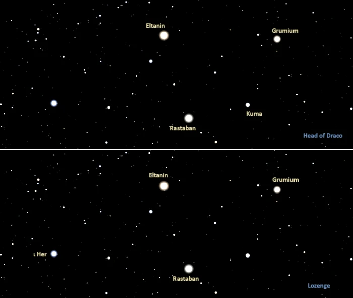 dragon's head in the sky,lozenge asterism