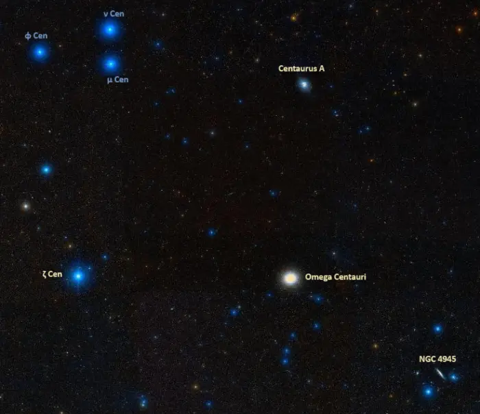 zeta centauri and omega centauri,zeta centauri and centaurus a