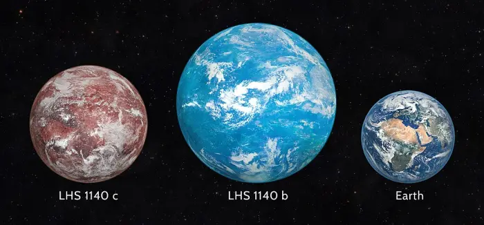 lhs 1140 b and lhs 1140 c compared to earth