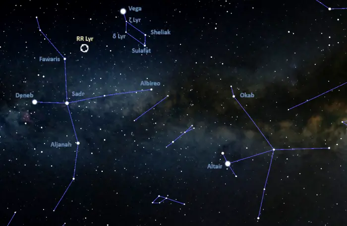 hot to find rr lyrae,where is rr lyrae in the sky
