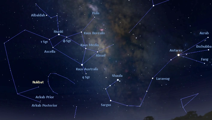 how to find rukbat,where is rukbat in the sky,alpha sagittarii location