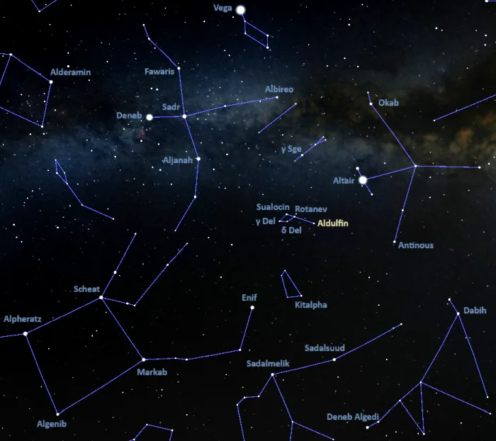 where is aldulfin in the sky,how to find aldulfin