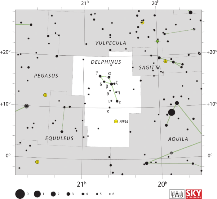 dolphin constellation,delphinus stars,delphinus star map