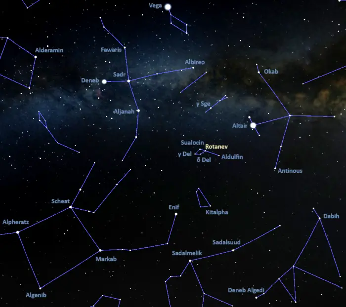 how to find rotanev,beta delphini location,where is rotanev in the sky