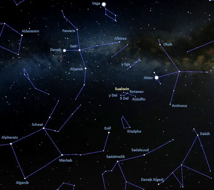 how to find sualocin,alpha delphini location,where is sualocin in the sky