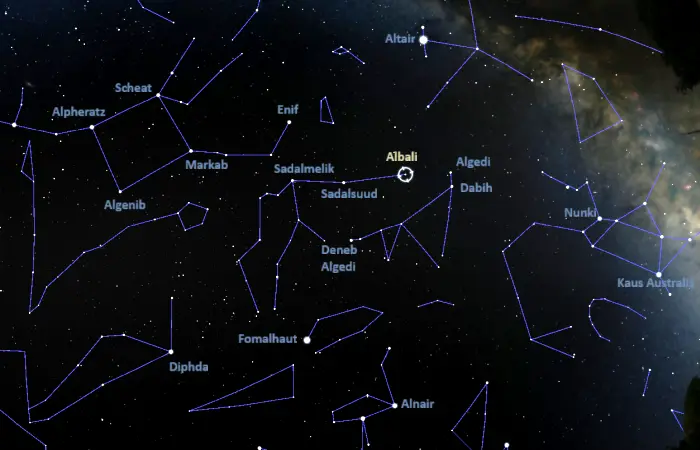 how to find albali,epsilon aquarii location,where is albali in the sky
