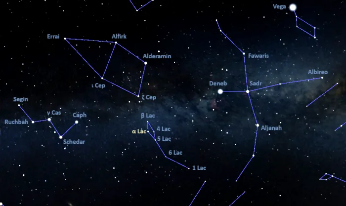 how to find alpha lacertae,where is alpha lacertae in the sky