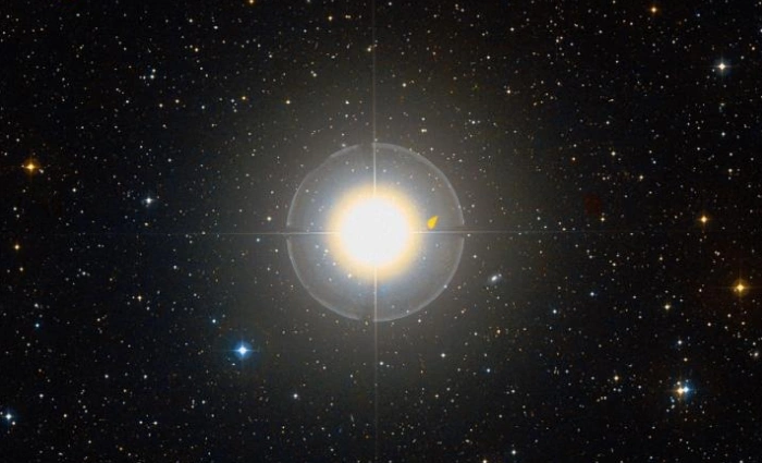 matar star,eta pegasi