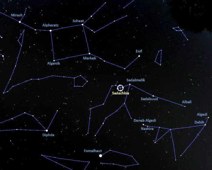 how to find sadachbia,where is sadachbia in the sky,gamma aquarii location