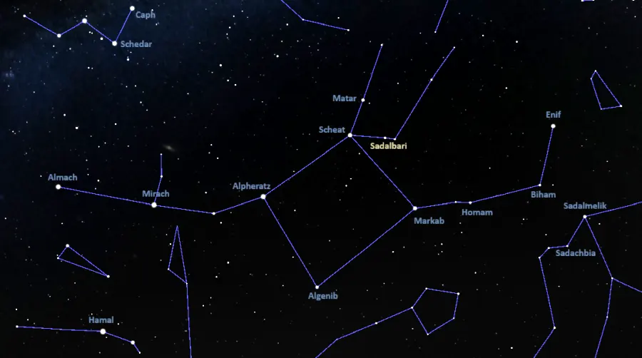 how to find sadalbari,mu pegasi location