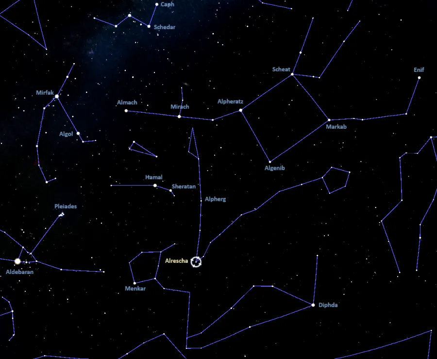 how to find alrescha,where is alrescha in the sky