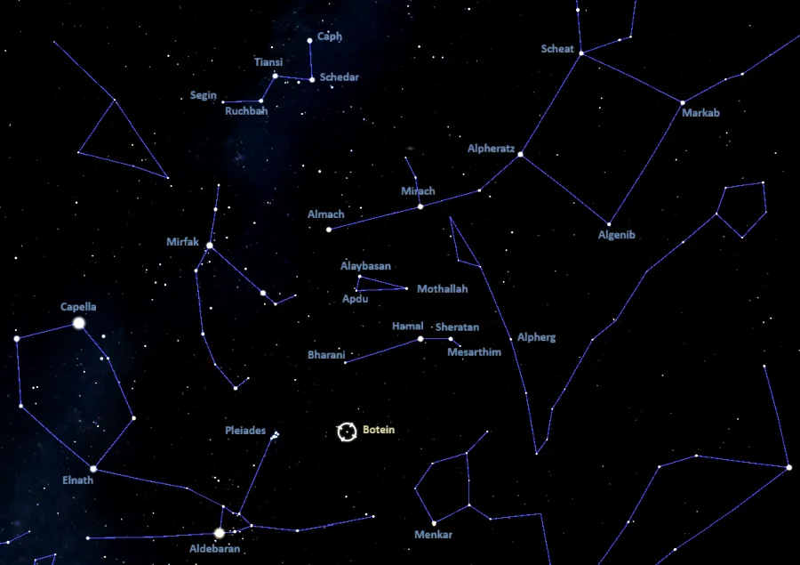 how to find botein,delta arietis location,where is botein in the sky