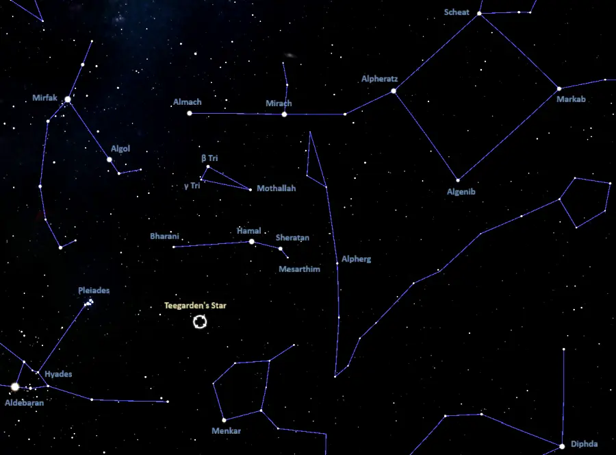 how to find teegarden's star,where is teegarden's star in the sky