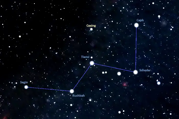 how to find kappa cassiopeiae,where is kappa cassiopeiae in the sky