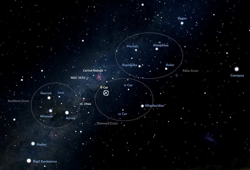 diamond cross,southern cross,false cross,southern asterisms