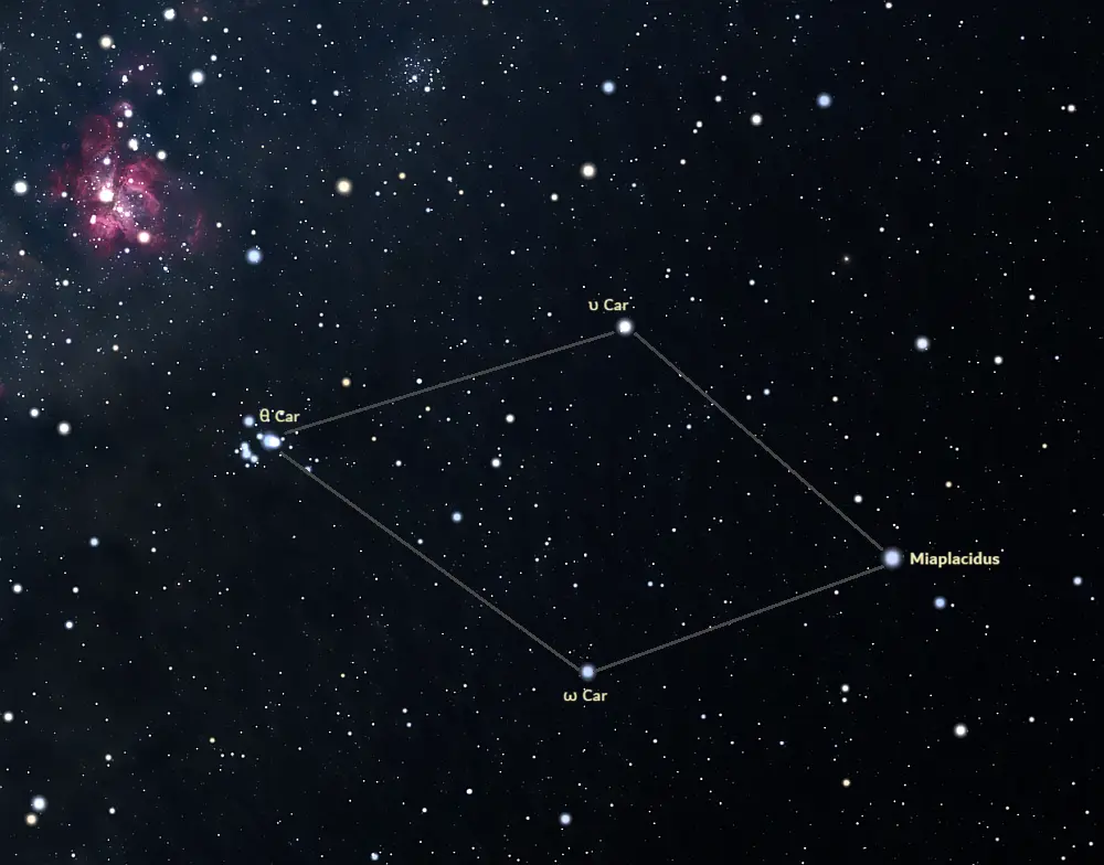 diamond cross asterism