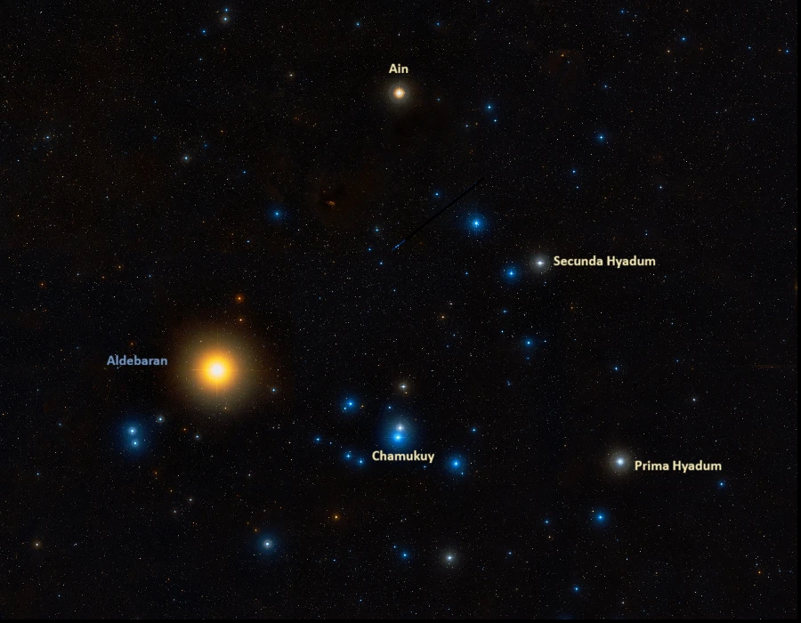 brightest stars in the hyades cluster