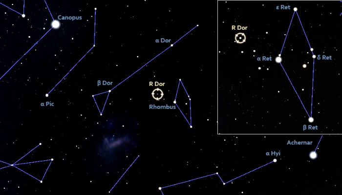 how to find r doradus,where is r doradus in the sky
