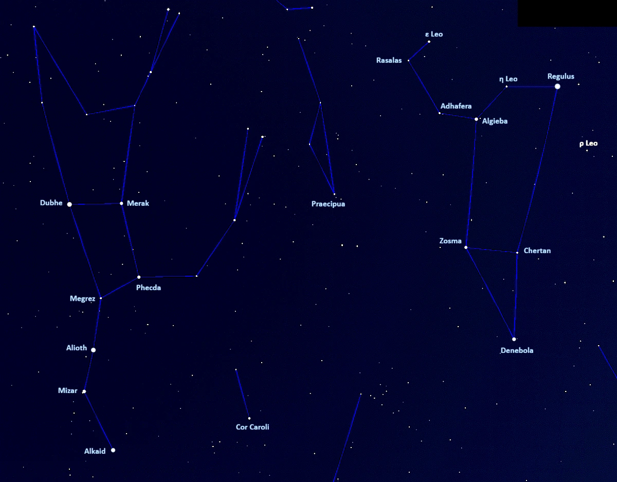 how to find rho leonis,where is rho leonis in the sky