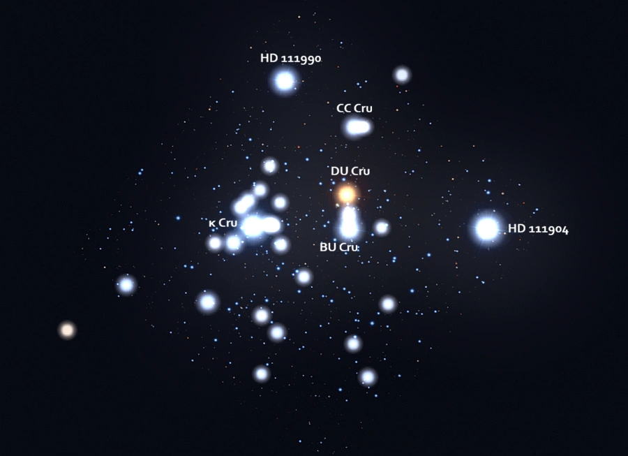 kappa crucis in the kappa crucis cluster
