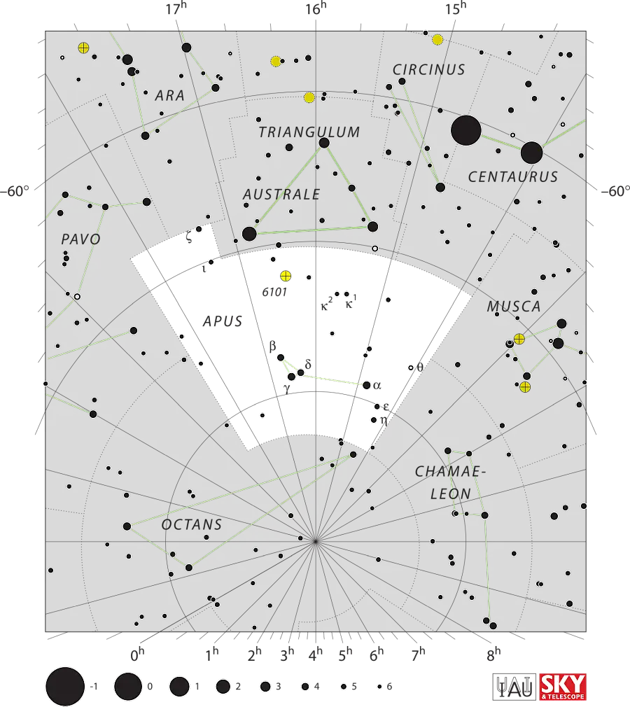 apus constellation map,apus stars,apus star map,apus star chart