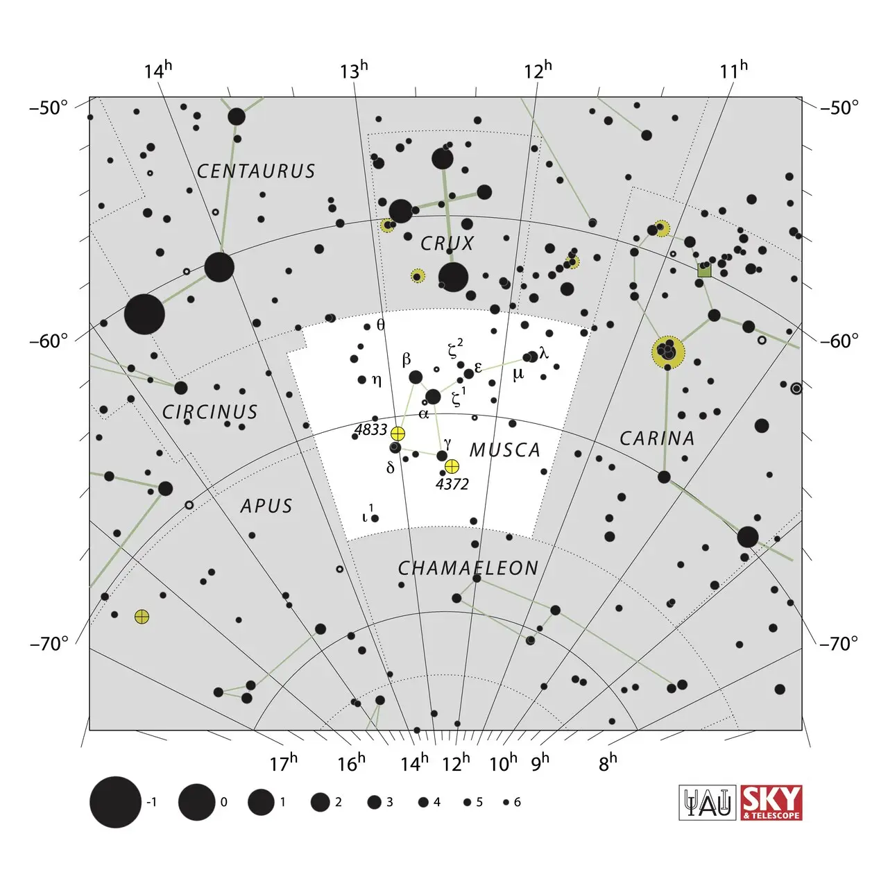 musca constellation map,musca stars,musca star map,musca star chart