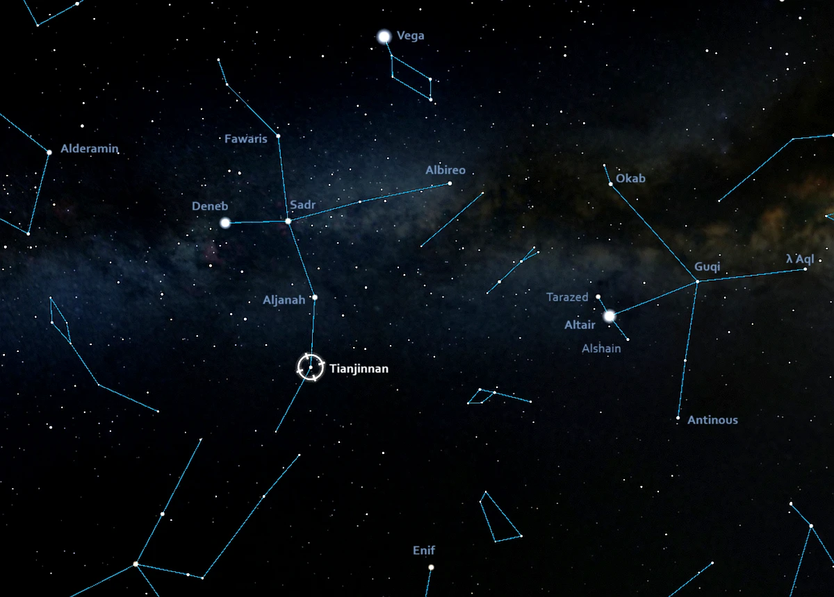 how to find zeta cygni,where is zeta cygni in the sky