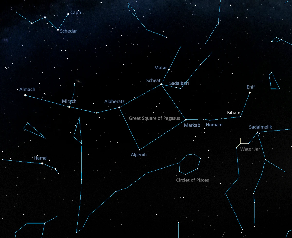how to find biham,theta pegasi location,where is biham in the sky